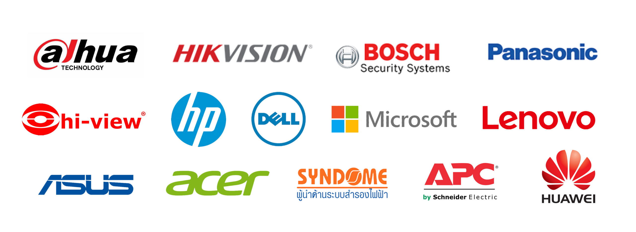 partners bps